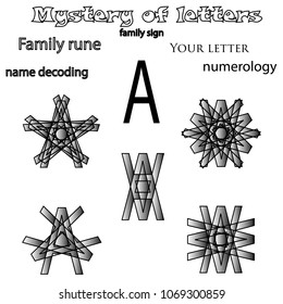 Symbols and symmetrical geometric pattern, fractal, pentagram, icon rune