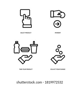 Symbols for using automatic vending machine. Line vector. Isolate on white background.
