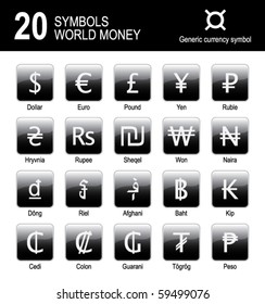 Symbols of world money