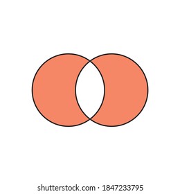 symmetric difference of sets, theory of sets