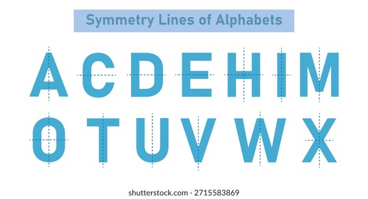 Simetria de linhas de alfabetos em matemática.