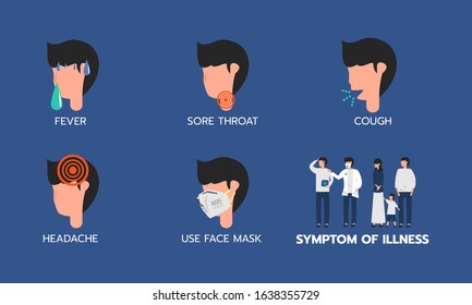 Symptom Illness Sign Common Sick People Stock Vector (Royalty Free ...