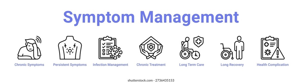 Symptom Management icon banner and collection