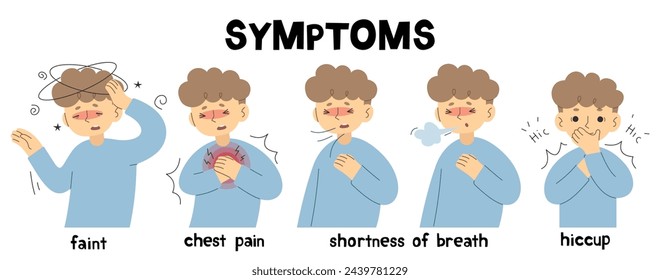 Symptoms 3 cute on a white background, vector illustration.