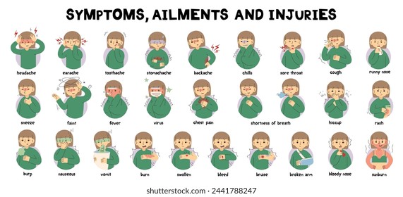 Symptoms, Ailments and Injuries Collection 7 cute on a white background, vector illustration.