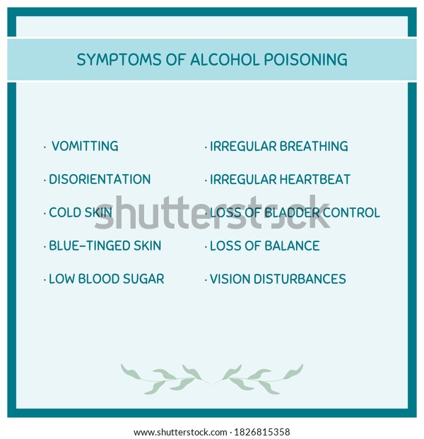 Symptoms Alcohol Poisoning Vector Illustration Medical Stock Vector ...