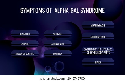 symptoms of  Alpha-gal syndrome. Vector illustration for medical journal or brochure.