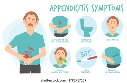 8,740 Appendicitis Images, Stock Photos & Vectors | Shutterstock