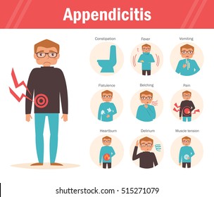 Symptoms of appendicitis: constipation, fever, vomiting, flatulence, burping, pain, heartburn, dizziness, muscle tension. Vector. Cartoon character. Isolated. Flat