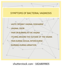 Symptoms Bacterial Vaginosis Vector Illustration Medical Stock Vector ...