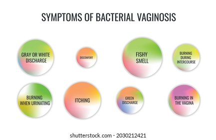 Symptoms Bacterial Vaginosis Vector Illustration Medical Stock Vector 