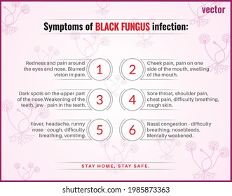 Symptoms of Black Fungus infections and vector element