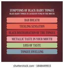 symptoms of black hairy tongue. Vector illustration for medical journal or brochure. 