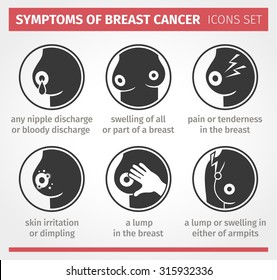 Symptoms Of Breast Cancer.  Icon Set Info Graphic