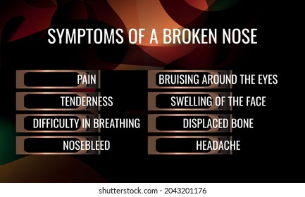 Symptoms of a broken nose. Vector illustration for medical journal or brochure.