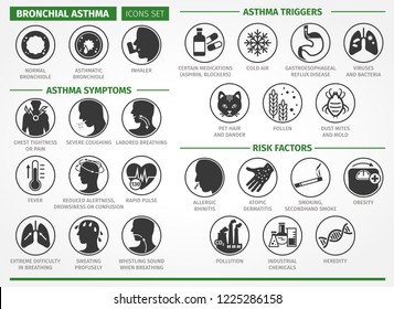 Symptoms Of Bronchial Asthma. Asthma Triggers And Risk Factors. Vector Set Of Icons. Infographics.