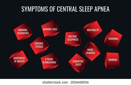 Symptoms Of Central Sleep Apnea. Vector Illustration For Medical Journal Or Brochure.