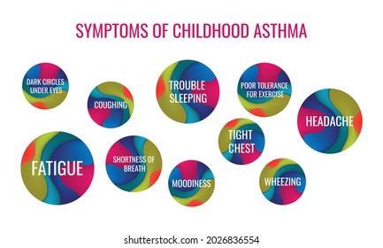 Symptoms Of Childhood Asthma. Vector Illustration For Medical Journal Or Brochure.