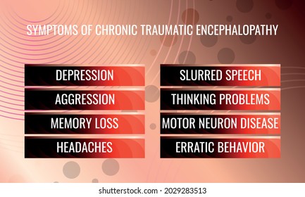 symptoms of Chronic traumatic encephalopathy. Vector illustration for medical journal or brochure. svg