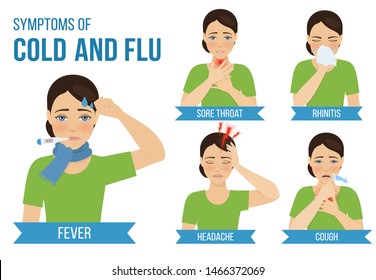 Symptoms Of Cold And Flu - Fever, Cough, Runny Nose, Sore Throat, Headache. Vector