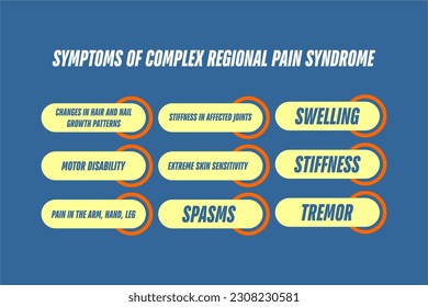 síntomas del síndrome de dolor regional complejo