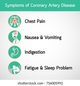 Symptoms of Coronary Artery Disease vector logo icon illustration