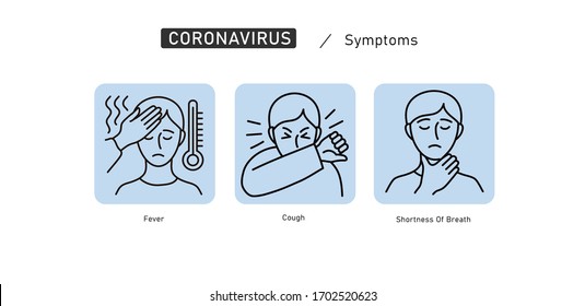 Symptoms of Coronavirus COVID-19. Vector line icon illustrations set. Safety, health, remedies and prevention of viral diseases. Isolation. Vector