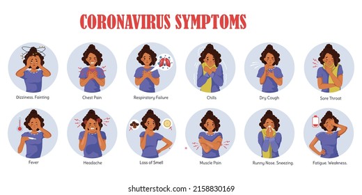 Symptoms of coronavirus infection. A sick african american woman Has Cough, Chest Pain, Respiratory Failure, Fever, Headache, Muscle Pain, Sore Throat. A set of isolated vector illustrations. Banner