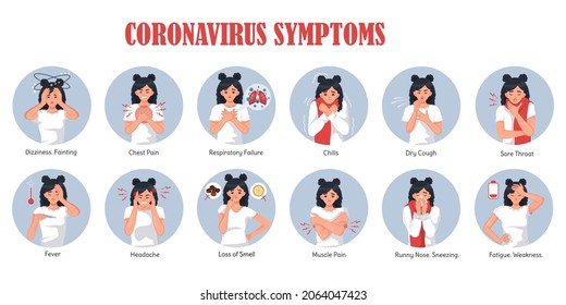 Symptome einer Infektion mit Coronavirus. Eine kranke Frau hat Husten, Brustschmerzen, respiratorische Insuffizienz, Fieber, Kopfschmerzen, Muskelschmerzen, Halsschmerzen. Eine Reihe isolierter Vektorgrafiken.