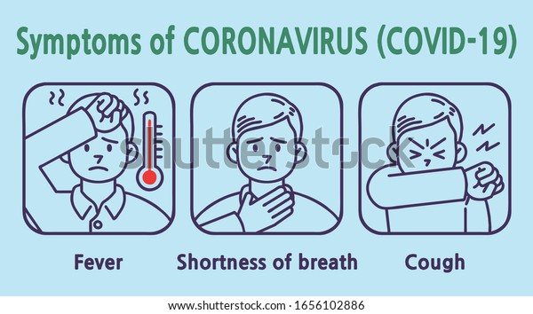 Symptoms Coronaviruscovid19 Vector Line Art Illustrations ...