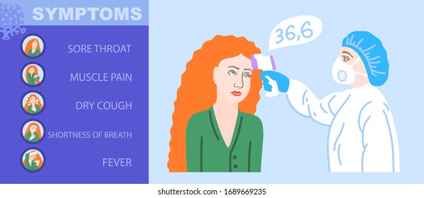 symptoms of covid-19 coronavirus, 2019-nCoV alert, set of isolated vector illustration in cartoon flat style