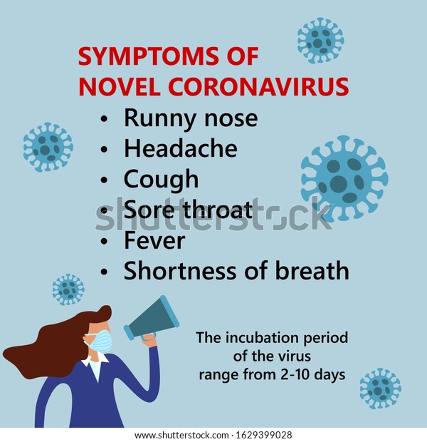 Symptoms Covid19 Wuhan Novel Coronavirus 2019ncov Stock Vector ...