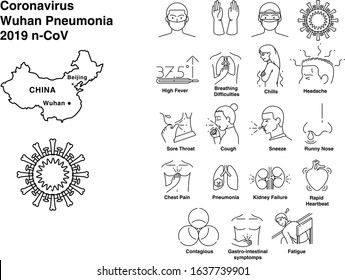 Symptoms and Details of Wuhan China Corona virus outbreak, Black and White Vector Pictogram, Clip art, Icon, Signage and Illustration