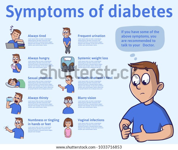 Symptoms Diabetes Infographics Vector Illustration Medical Stock Vector ...