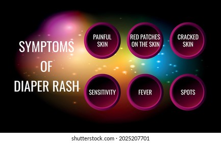 Symptoms Diaper Rash Vector Illustration Medical Stock Vector (Royalty ...