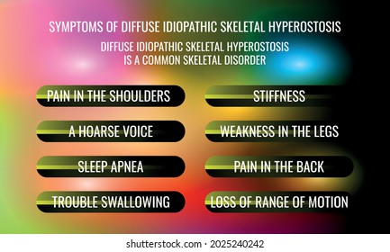 symptoms of Diffuse idiopathic skeletal hyperostosis. Vector illustration for medical journal or brochure.
