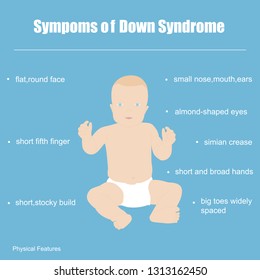Symptoms of down syndrome poster.Vector illustration with little boy image and useful facts.