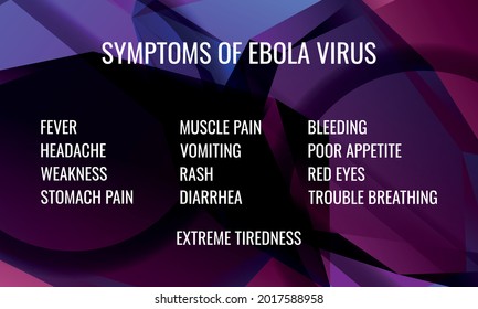 Symptoms Of Ebola Virus. Vector Illustration For Medical Journal Or Brochure.
