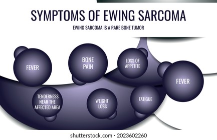 symptoms of Ewing sarcoma. Vector illustration for medical journal or brochure.
