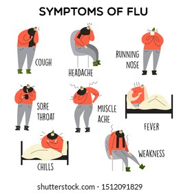Symptoms of flu. Cartoon vector illustration of man with flu signs. Infographics