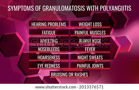 symptoms of Granulomatosis with polyangiitis. Vector illustration for medical journal or brochure.
 Stock photo © 