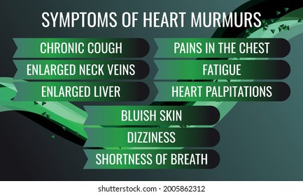 symptoms of Heart murmurs. Vector illustration for medical journal or brochure.