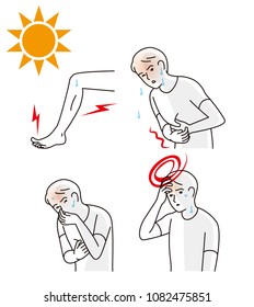 Symptoms Of Heat Stroke