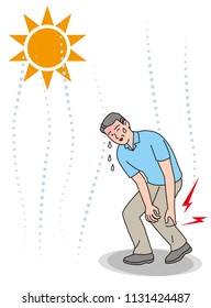 Symptoms Of Heat Stroke Of Aged Person. Cramps In The Leg.