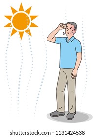 Symptoms of heat stroke of aged person.
