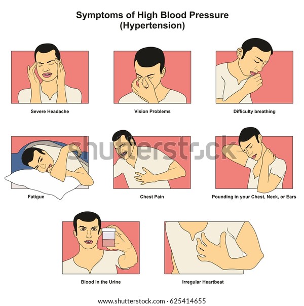 symptoms-high-blood-pressure-hypertension-infographic-stock-vector