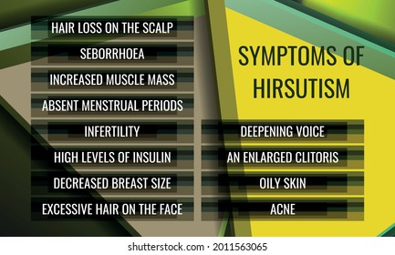 Symptoms Of Hirsutism. Vector Illustration For Medical Journal Or Brochure.
