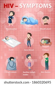 Symptoms Hiv Infection Infographic Illustration Stock Vector (Royalty ...