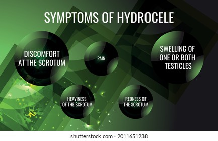 hydrocele images stock photos vectors shutterstock