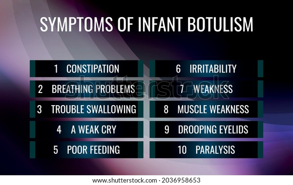 Symptoms Infant Botulism Vector Illustration Medical Stock Vector ...